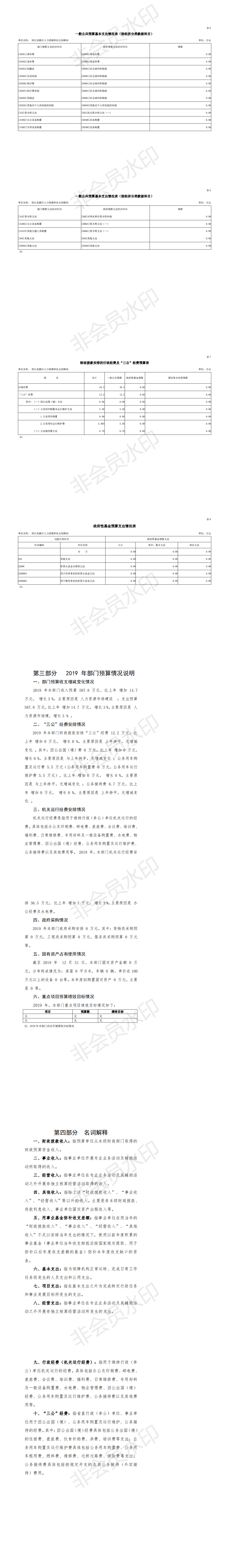 2019年阳江高新技术产业开发区人力资源和社会保障局部门预算_1.png