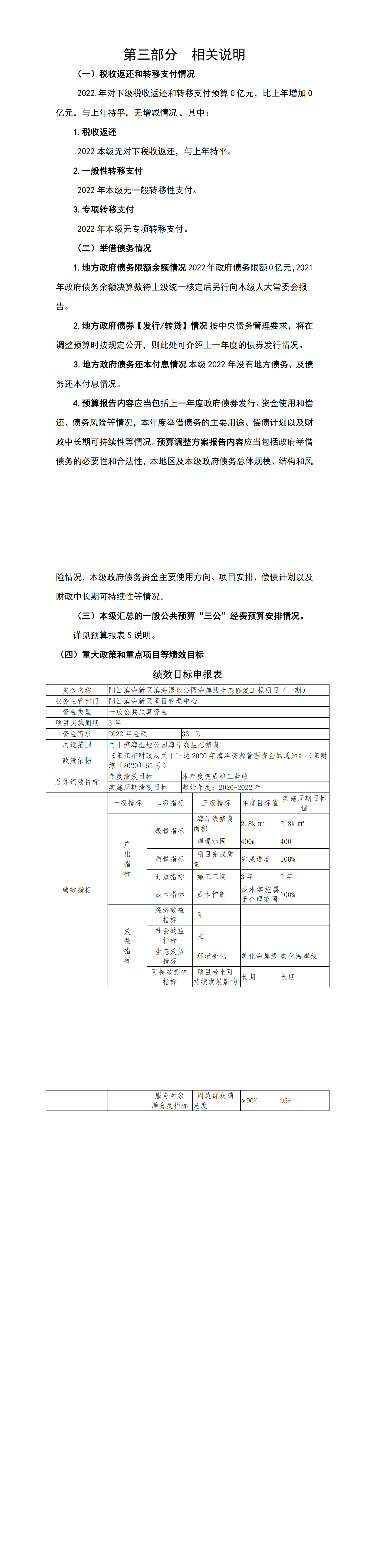 2022年滨海新区政府预算_04.png