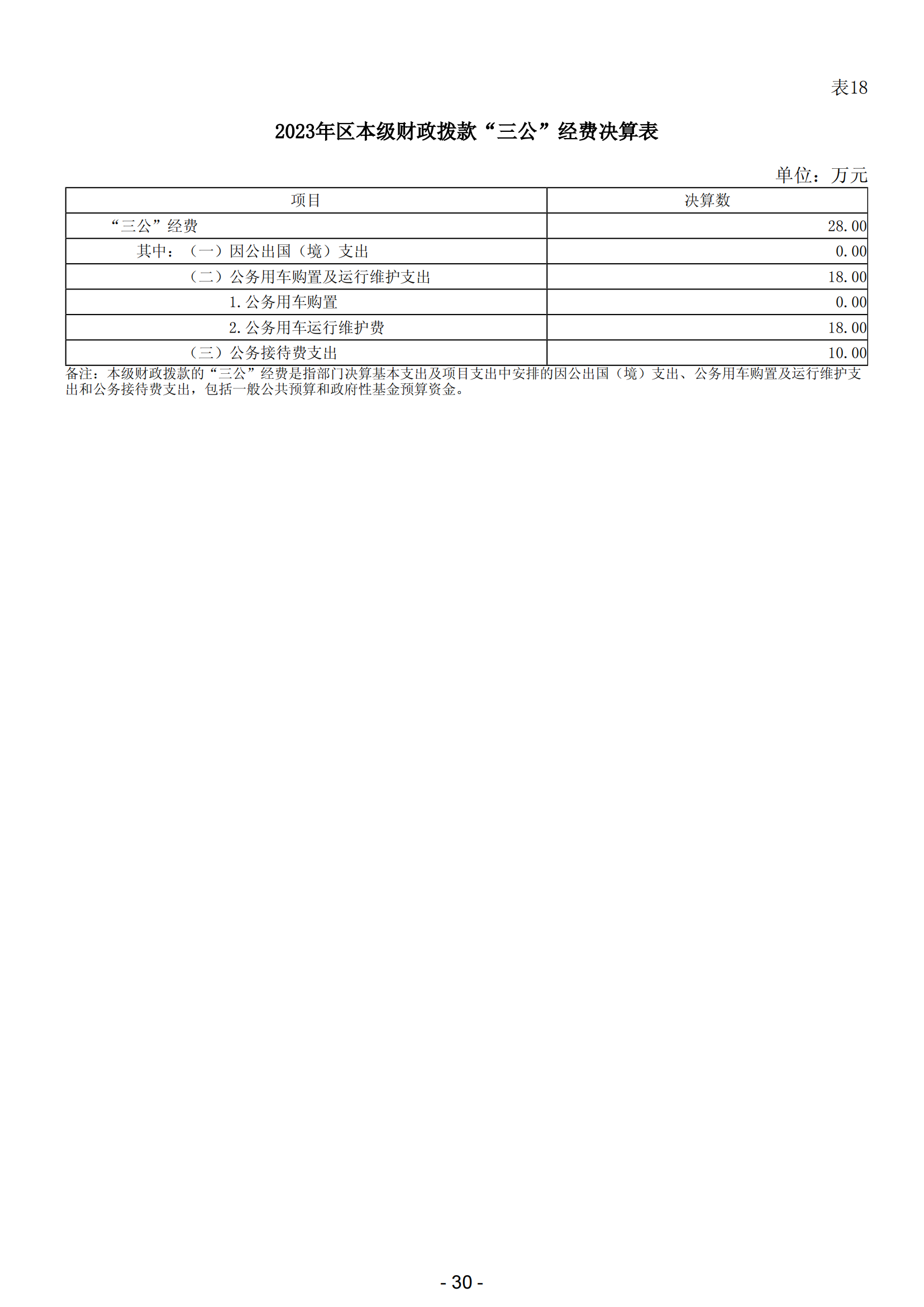 2023年阳江市滨海新区政府决算_31.png